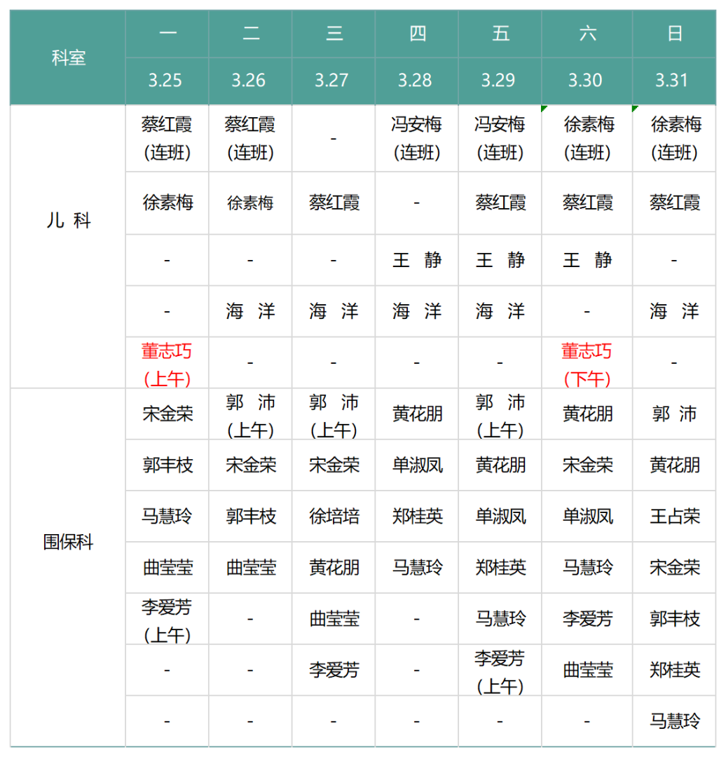 预检分诊排班图片