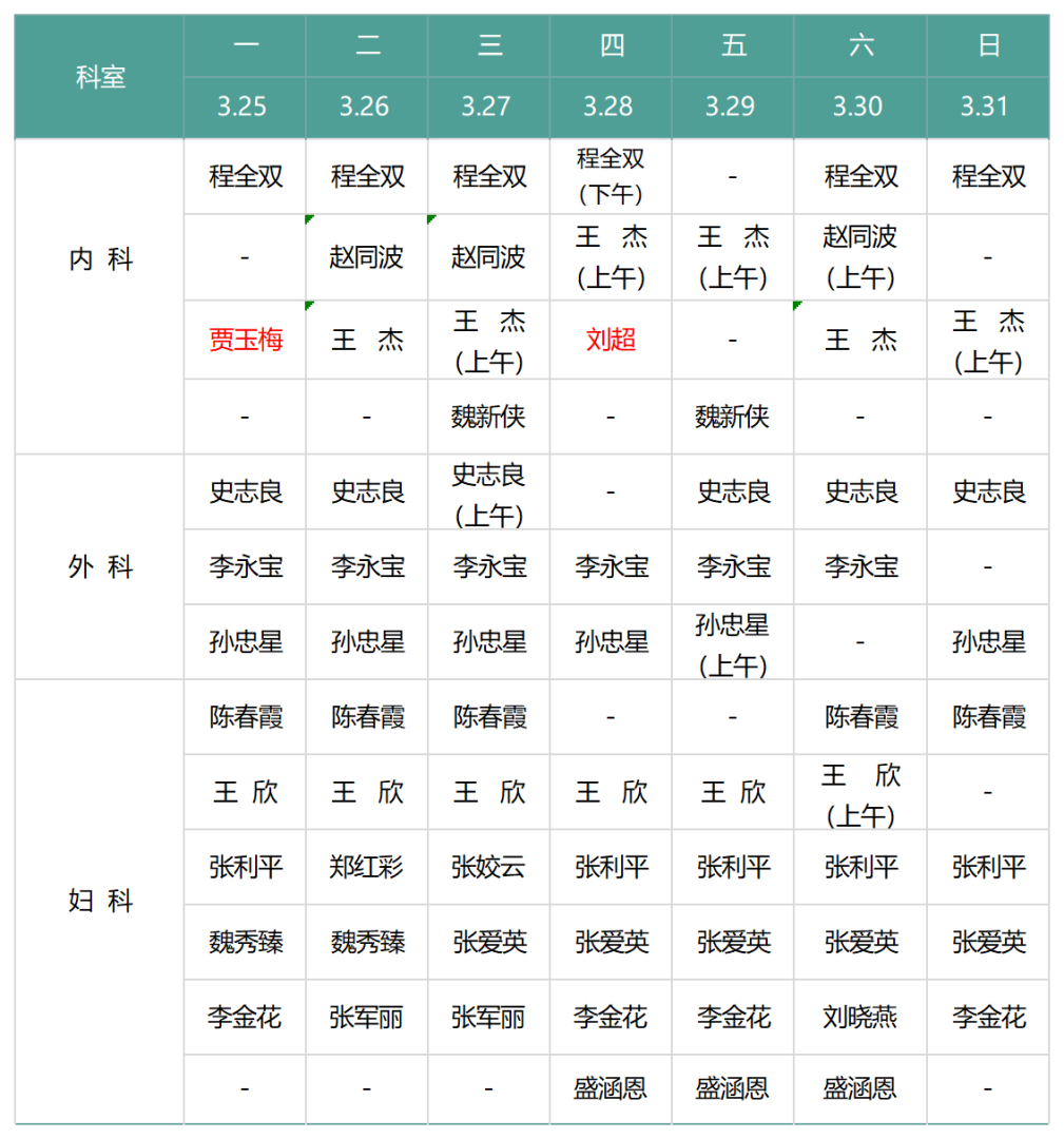 预检分诊排班图片